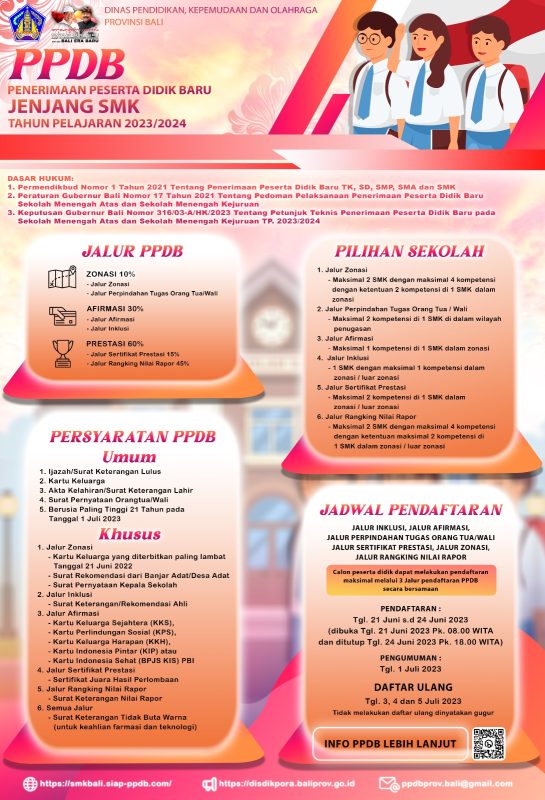 SMKN 1 Tembuku